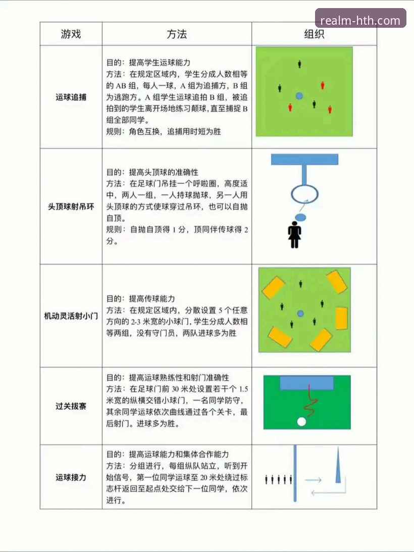 华体会皇马体育足球竞猜深度体验：从入门到精通的全攻略